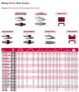 1MA180WS3 Adattatore per benna mineraria MTG 