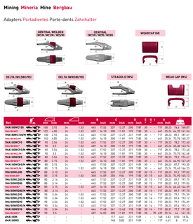 1MA180WS3 Adattatore per benna mineraria MTG 