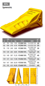 Caricatore BYG | Denti Escavatore Simmetrico FC600 SYL