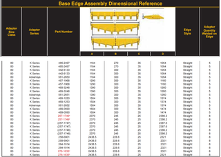 276-1635 Pale gommate per gruppo bordo base CAT 