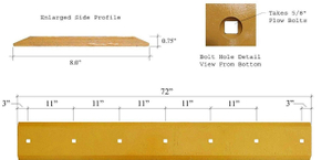86577169 Caricatore Taglienti Custodia 1828mm*203mm*19mm