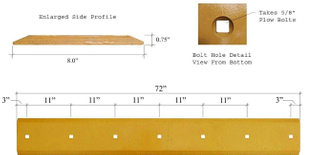 86577169 Caricatore Taglienti Custodia 1828mm*203mm*19mm