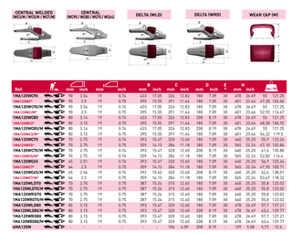 Berretto antiusura minerario 4MA120M MTG