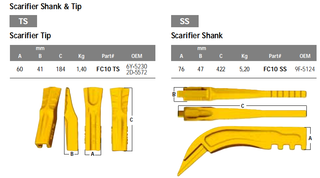 Gambo scarificatore apripista FC10 SS OEM 9F-5124