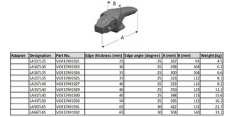 LA31BN40 VOE17491919 Adattatore benna VOLVO
