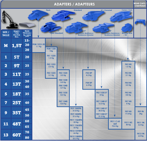 Cappellini Feurst FK13 PA
