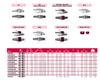 Costruzione dell'adattatore bucket MTG 1MA50WLD50