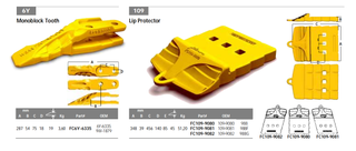 Protezione per labbro per escavatore caricatore FC109-9082 109-9082