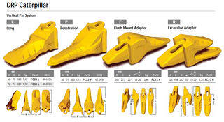 Adattatore per montaggio a incasso con sistema a perno verticale per pala escavatore FC23 R