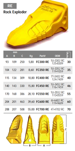 Caricatore BYG | Denti Escavatore Rock Exploder FC700 RE