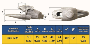 Adattatore per benna Feurst FK3 1225