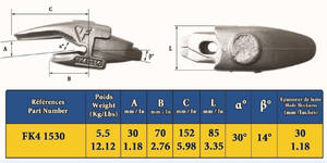 Adattatore per benna Feurst FK4 1530