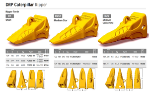 Ripper apripista Denti centrali medi FC550 R2S 9W-4552 R550