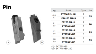 FT285 PNHS Feurst PIN