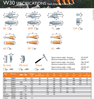Dente combinato W40AL 840110